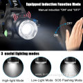 10W High Power USB Rechargeable Sensor Headlamp